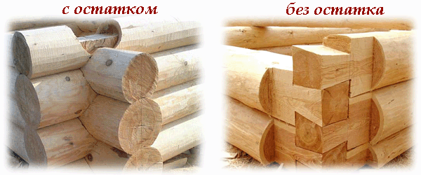 Беседка из сруба