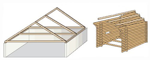 стропильная система двускатной крыши