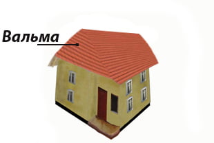 Вальмовая крыша